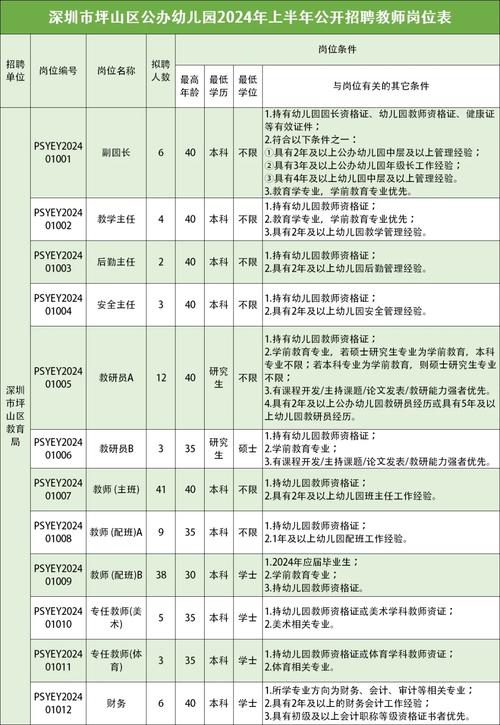 佛冈招聘教师132名_全部有编制！(佛岡教師招聘)