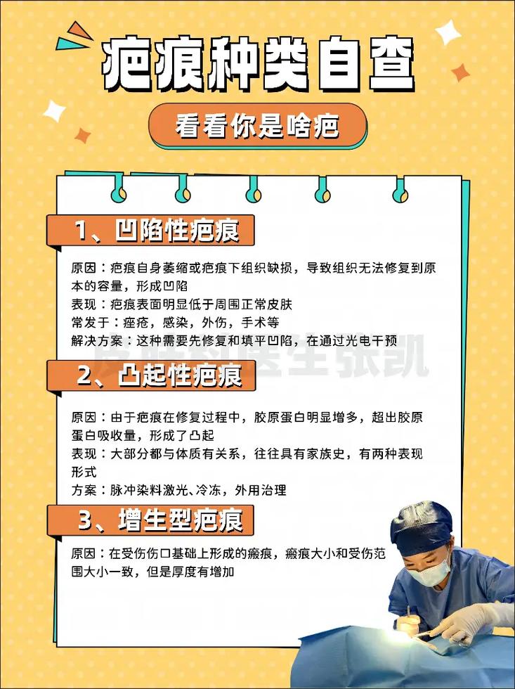 疤痕增生迟迟不好？只需三步完全不痛！大家祛疤不再走弯路！(疤痕增生隻需)