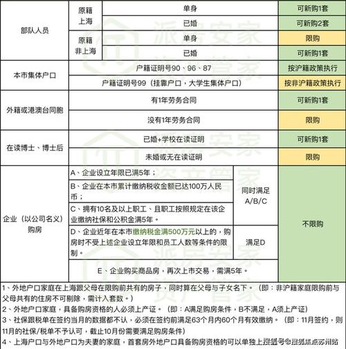 上海杨浦臻悦护理院-上海杨浦臻悦护理院环境、收费标准(楊浦護理收費標準)