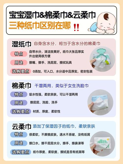 云柔巾、棉柔巾、湿巾有什么区别_一个视频讲清楚～(濕巾有什麼區別小熊)