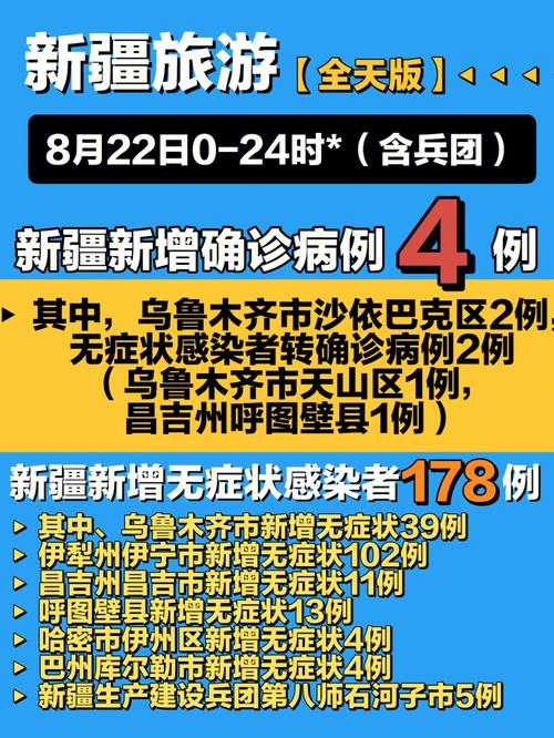 最新！沧州22例确诊病例、8例无症状感染者活动轨迹公布(確診病例隔離)