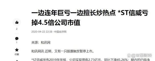 3年亏掉40亿_严重资不抵债的*ST赫美今年已收42涨停板_谁在疯狂爆炒？(營業部萬元證券)