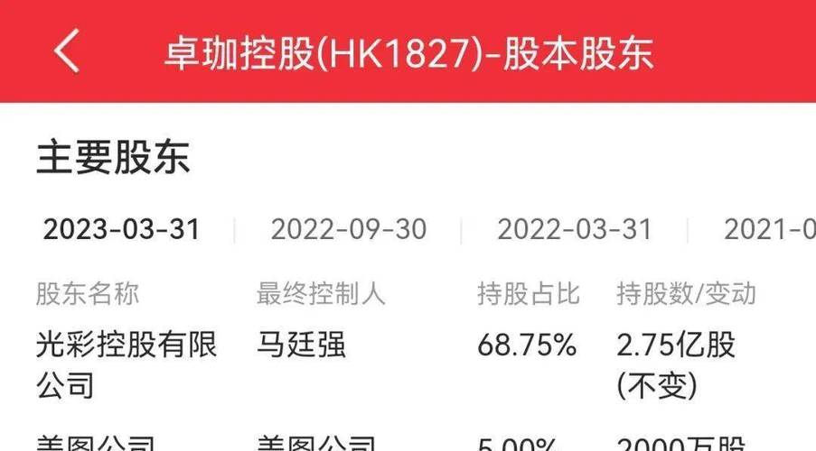 女霸总曾是TVB女星？52岁年薪600万_住3亿豪宅、嫁跛脚富商(跛腳富商豪宅)