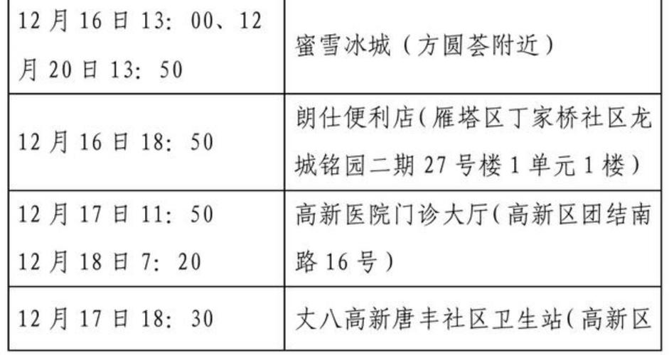 临省新增1例确诊_曾到北京出差！大庆疾控：若有交集速报告(病例確診隔離)