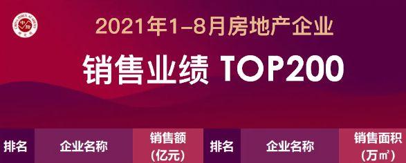 德信敲响2019年房企上市第一钟_浙系房企再扛一面旗帜(上市業主交付)