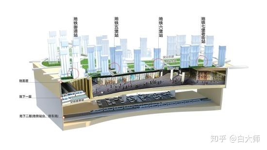 连堡丰城！杭州要建一座40万方的地下城市(地下城市新城)