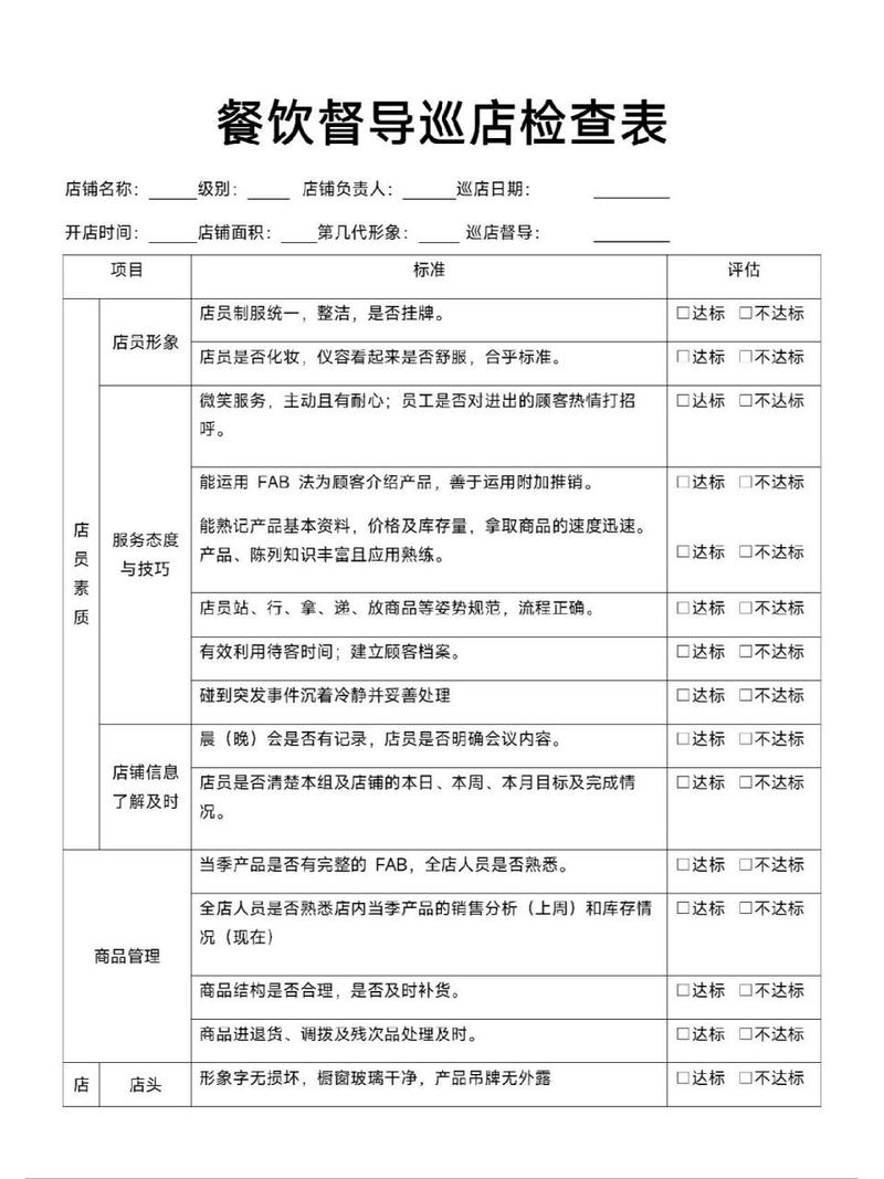 门店督导标准化流程：门店督导巡店标准化表格与督导检查总结报告(督導門店標準化)