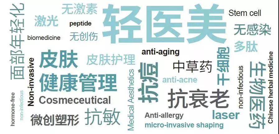 永州市消费者委员会发布消费提示：“医美”选择须谨慎_自信健康才是美(醫療美容消費者機構)