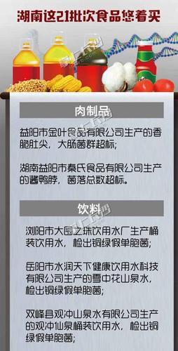 海南抽检21批次产品食品接触用金属制品产品 15批次不合格产品涉及琼中、五指山等9个市县(不合格生產企業潮安)