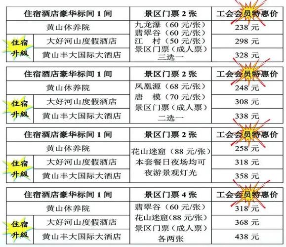 “两日疗休养套餐”为何如此火爆？(休養職工基地)