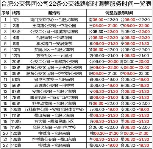 合肥将新增一条跨市公交线！还有多条线路走向调整……(公交路口望江)