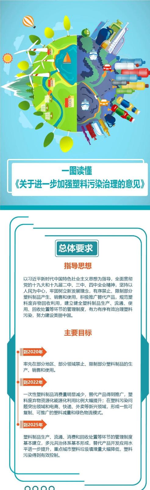 沈阳科技学院万鑫雅团队的创新产品助力核污染治理取得重大突破(核污染治理產品)