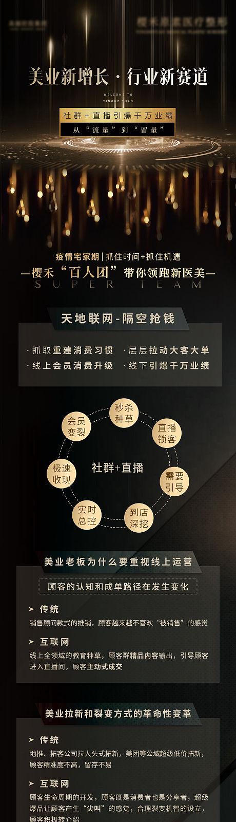 如何利用爆品体系打造一场收现千万的招商活动？美容院营销案例(美容院活動招商)