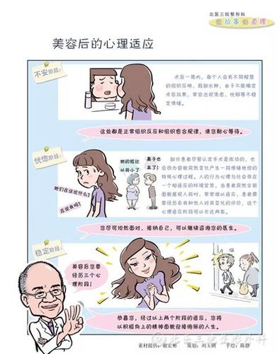 心理与女人美容(美容心理精神)