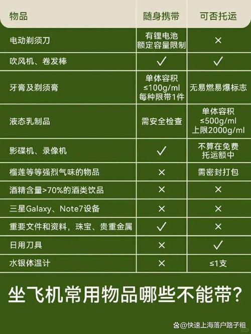 坐飞机能携带哪些化妆品呢？乘坐飞机随身携带化妆品规定详解(化妝品隨身攜帶攜帶)