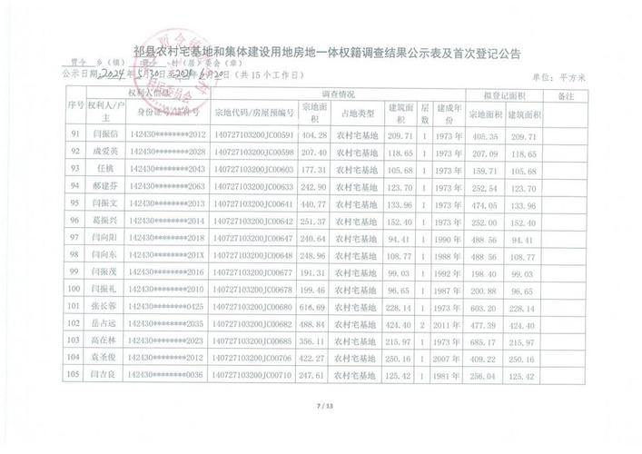 揭阳市国土资源局揭阳市区不动产登记信息管理基础平台（二期建设）的中标、成交公告(采購中標競爭性)