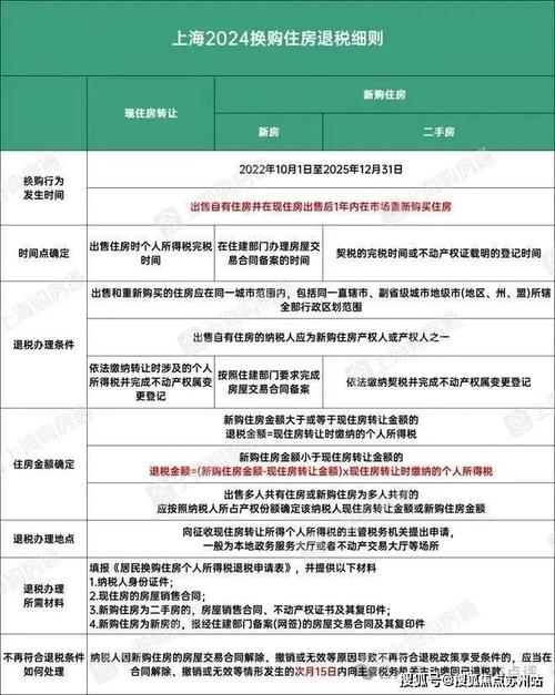 误区大揭秘_不要票不等于不交税_无票收入风险在哪儿?(納稅收入發票)