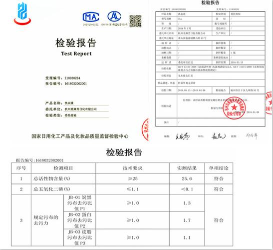 电商产品质检报告的费用(質檢報告檢測報告)