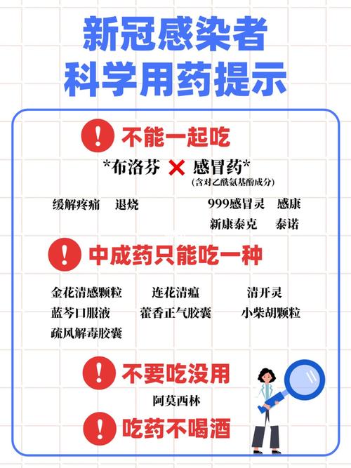 疫情放开将迎来爆发期？分享5个防疫中成药_清瘟解毒增强免疫力(中成藥疫情防疫)