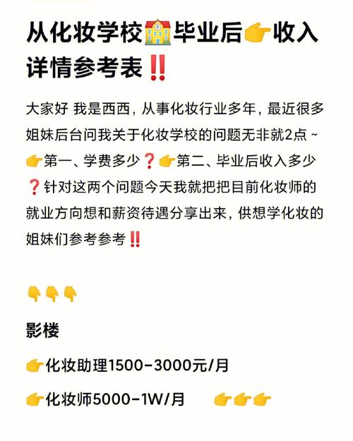 学化妆化妆毕业后工资多少钱_化妆师普遍收入的参考标准都有了(宋體化妝師化妝)