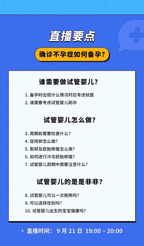 内调和外治_帮助不孕症患者提升妊娠率(患者不孕癥試管嬰兒)