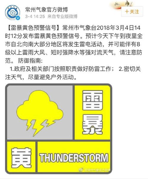 四川人_夏天体验卡到期！大风降温马上到(大風降溫到期)