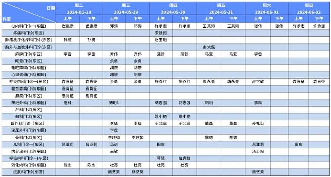 【医疗机构】陕西省28所著名或主要医院名单(科室醫院外科)