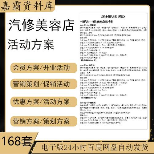 汽车美容店的活动策划核心攻略(美容店項目活動策劃)