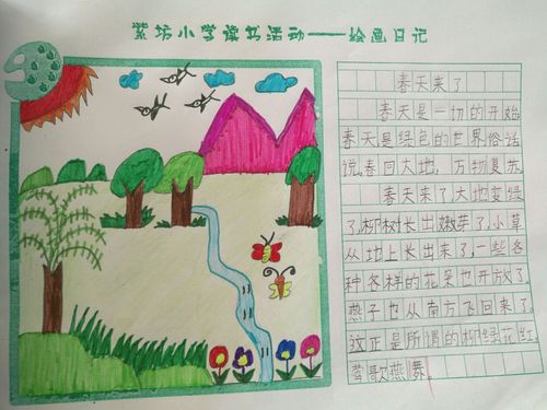 幼儿园小班美术《春日景象》教案及反思(幼兒春天繪畫)