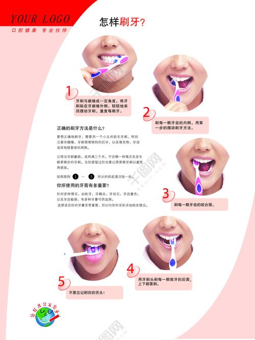 每天刷牙_牙齿还又黄又臭？教一些傻人方法_牙齿又白牙龈又健康(刷牙牙齒牙刷)