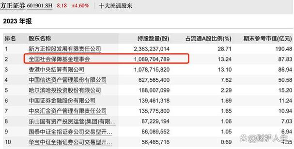 大手笔！2400亿硅料龙头拟280亿元投建相关项目｜盘后公告集锦(億元同比增長凈利)