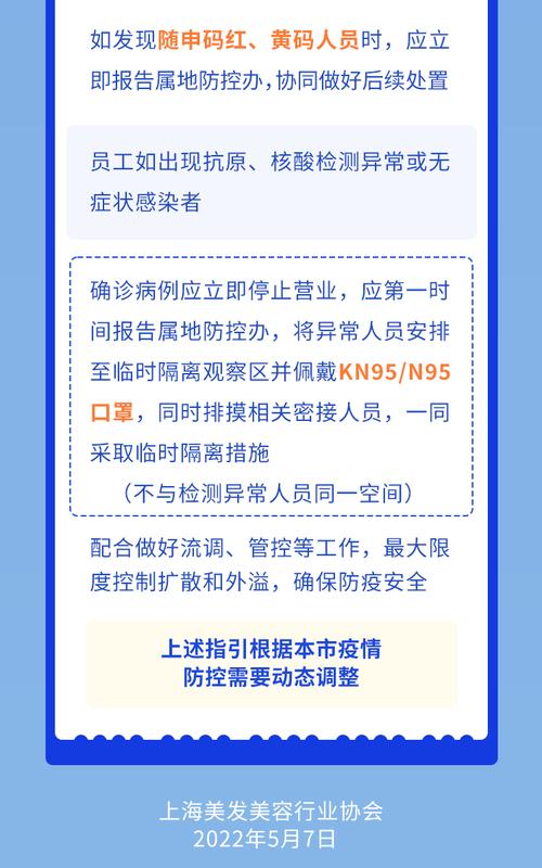 上海美发美容业第二版防控指引发布：员工每天核酸检测(員工防控消毒)