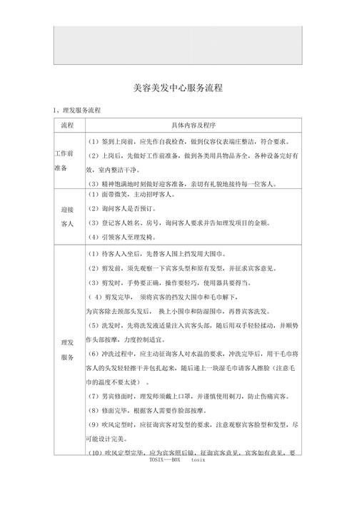 美发美容店里的客户需要什么(客戶溝通美發)