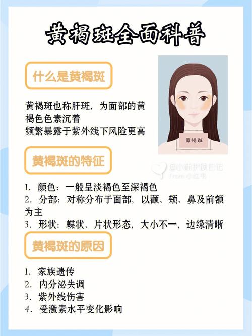 《中国美容医学》2019年5期专栏—黄褐斑的病因与治疗(黃褐斑治療病因)