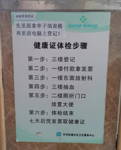 健康证办理迎来高峰_家门口的社区医院就能办！(體檢就能辦理)