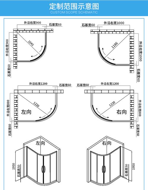 圆弧淋浴房尺寸怎么算 看专家解答！(淋浴房圓弧非標)