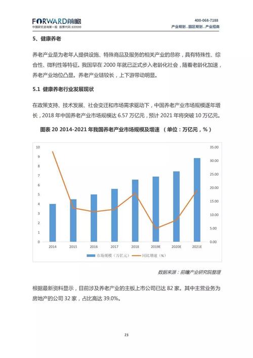 优秀论文赏析：国内健康产业的发展现状及趋势的分析(產業我國發展)