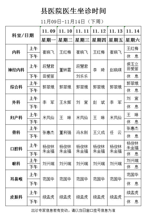 【收藏】元旦假期丹东市区主要医疗机构开诊时间(門診急診科室)