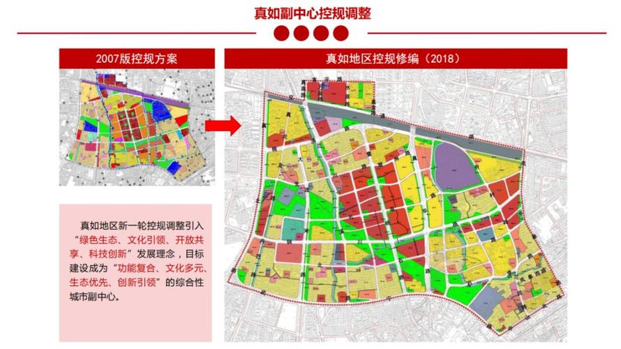 「规划」真如城市副中心最新规划建设方案出炉→(真如城市規劃)