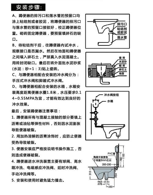 洁修哥支招：蹲便器安装难？步步解析轻松装！(便器安裝這就)