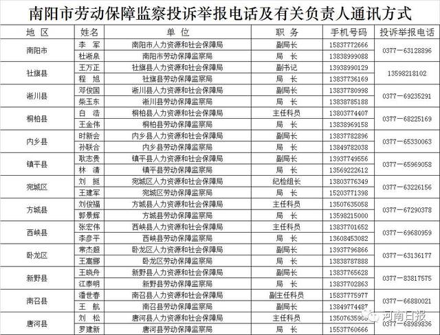 农民工朋友：根治欠薪！这些电话快记下…………(清償農民工用人單位)