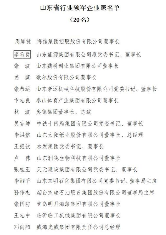 山东省优秀企业家、优秀企业拟表彰对象公示 德州这些企业家、企业上榜(集團有限公司董事長黨委書記)