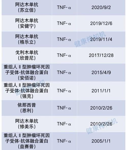 四川大学华西口腔医院“玻尿酸用于丰唇的临床研究”招募受试者(尿酸口腔醫院臨床研究)