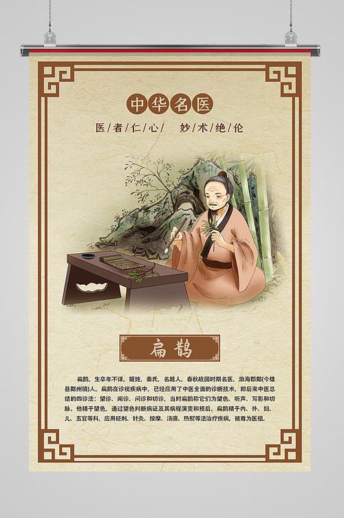 三分钟了解中医药发展史(中醫藥發展史扁鵲)