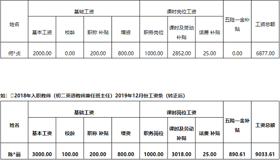 漳州云霄三月份招聘信息汇总(聯系電話雲霄招聘)