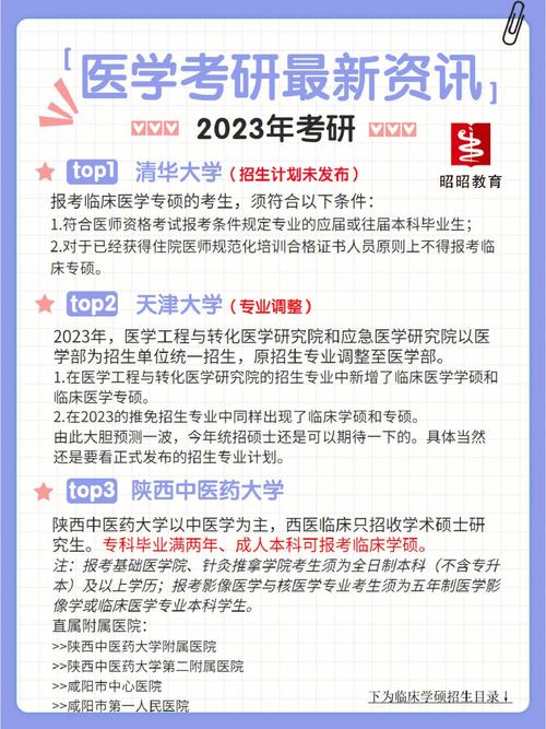 未来10年_这4个医学类专业很吃香！想学医的同学看一下！(專業助產同學)