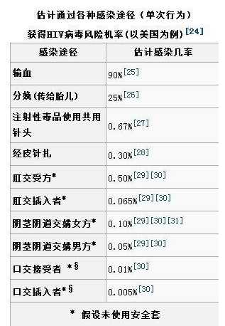 甘肃陪护市场价格一再飙新_病人家属该如何自卫？(陪護都是病人)