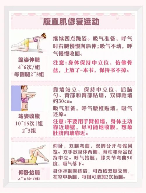 康复师小课堂：当代女性如何美体塑身（三）(塑身美體康復)