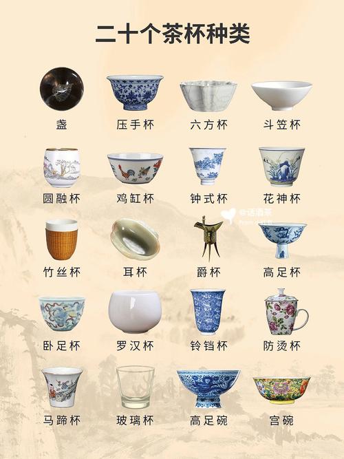 日本市场茶道文化选择水杯是哪种材质？(茶道水杯材質)