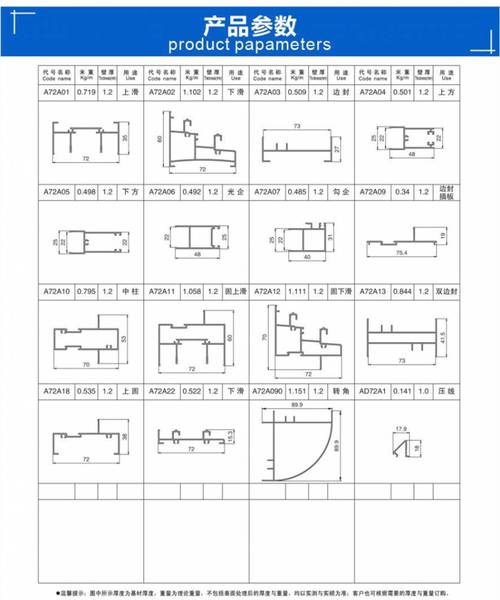 如何选择铝合金门窗型材？价格怎么算？一文搞懂铝合金门窗知识(鋁合金門窗型材價格)